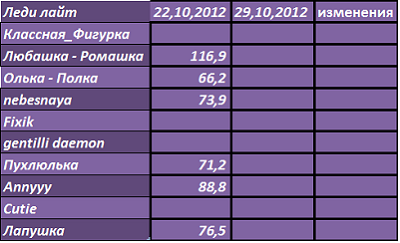 катинка роолл.png