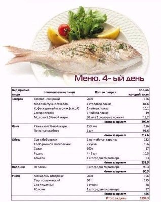 Меню. 4-ый день.jpg